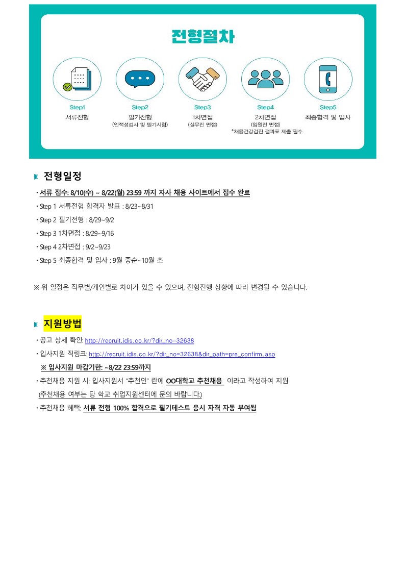 Contents image